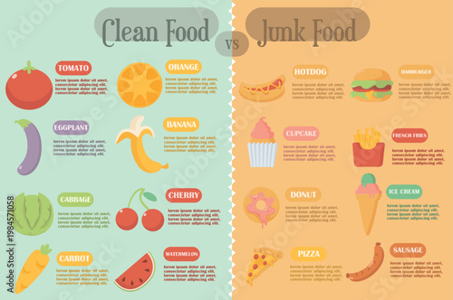 Clean Food Vs Junk Food Infographic Menu