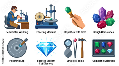 Gemstone cutting process equipment and tools for jeweler