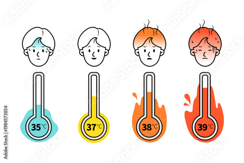 체온에 따른 건강상태
Body temperature