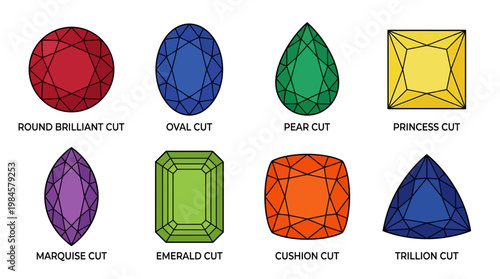 Different types of gemstone cuts are shown in various colors and shapes