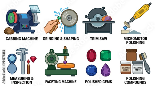 Gemstone cutting and polishing equipment for jewelry makers and craftspeople