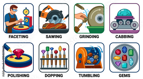 Gemstone processing methods including faceting, sawing, grinding, and polishing