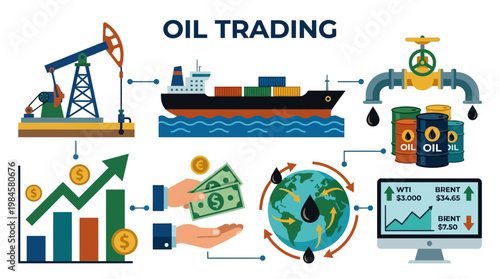 Oil trading process from extraction to global market exchange and profit