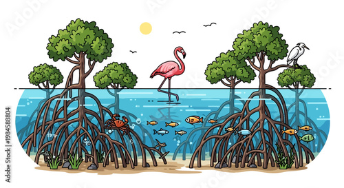Colorful Mangrove Ecosystem with Flamingo and Diverse Wildlife