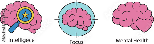 Illustrative diagram of brain structures and cognitive functions intelligence focus and mental health