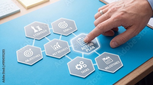 Business strategy and planning concept with hand on blue board