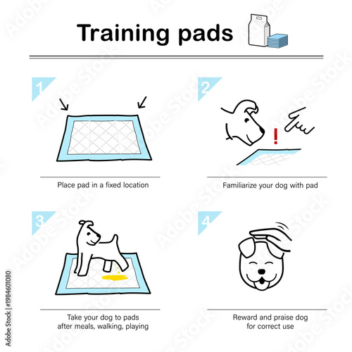 Training changing pads for dogs user instruction set icons. The outline icons are well scalable and editable. Contrasting elements are good for different backgrounds. EPS10.