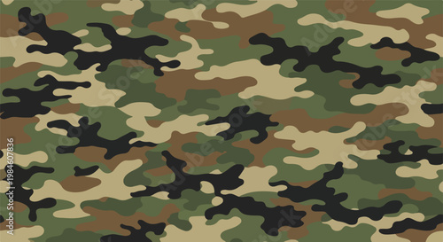 woodland camouflage pattern texture for military backdrop