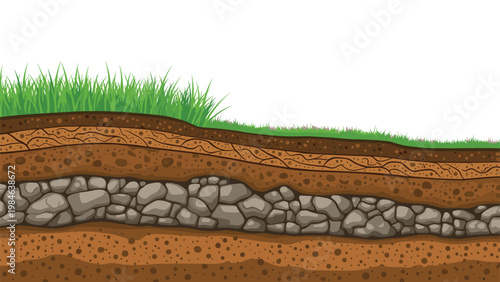 Cross-section illustration of various geological earth layers including grass, soil, rocky strata, and brown dirt on a white background.