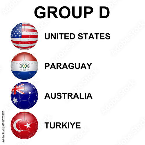 Table composed of balls and the flags of the participating nations