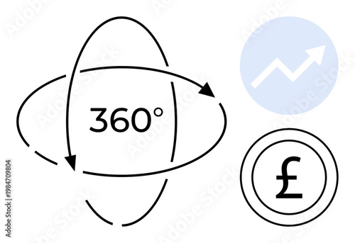 Business strategies, financial growth, global perspective, economic planning, investment, profit. Circular arrows around 360 degrees, pound symbol upward arrow. Business strategies and financial