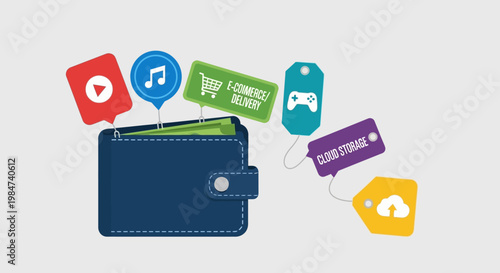 Digital Wallet Transactions Managing Online Spending, E-commerce, Streaming Services, and Cloud Storage in the Modern Economy