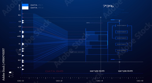 Futuristic concept HUD, GUI style. Screen ( Dashboard, Futuristic Circle, Space Elements 3