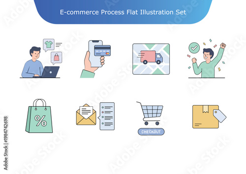E commerce shopping process set featuring flat illustrations for online store purchase and delivery.