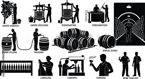 Wine production process silhouettes collection with production silhouette industry harvesting pressing fermentation bottling beverage winemaking vineyard agriculture manufacturing employee