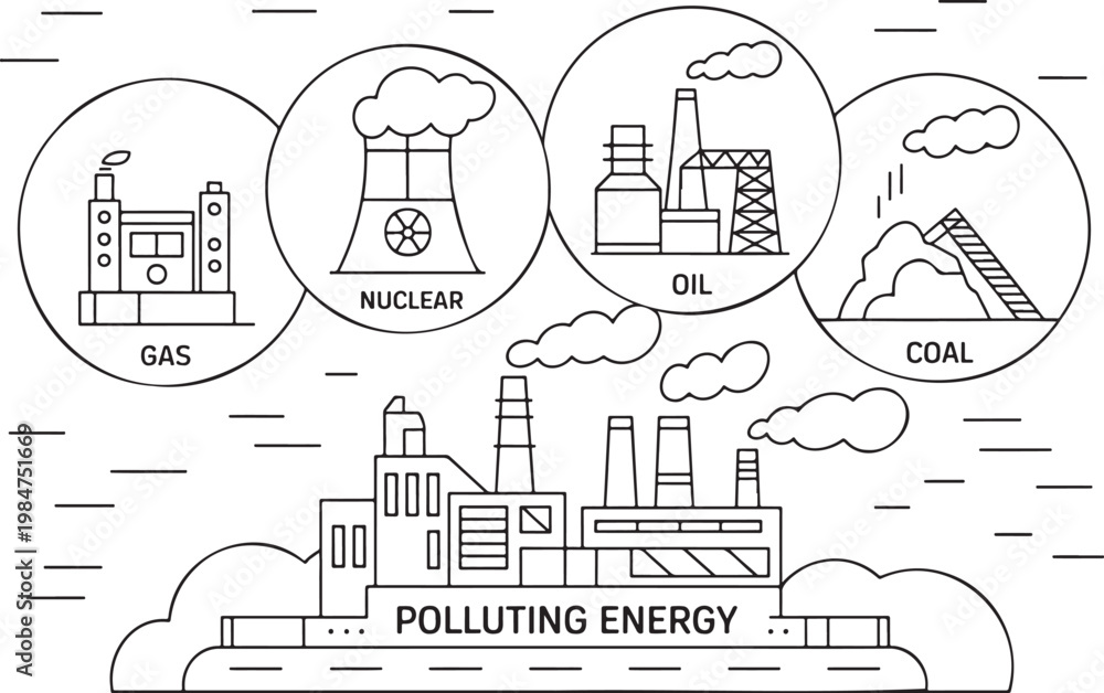 Fototapeta premium Line art illustration showing various polluting energy sources like gas, nuclear, oil, and coal industries