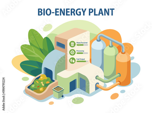 Isometric Bio-Energy Plant for Renewable Energy Production