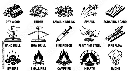 Vector graphic illustration of various fire starting methods and tools
