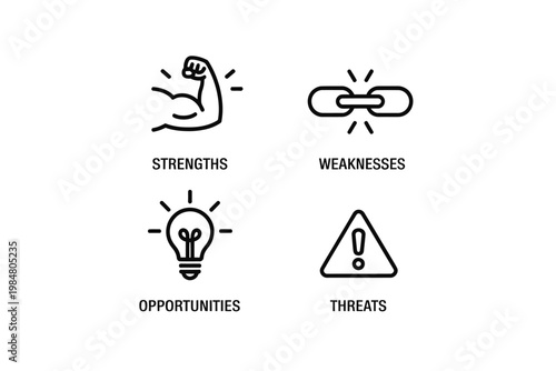 A swot analysis diagram displaying strengths weaknesses opportunities and threats with icons
