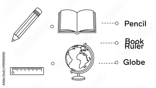 School Supplies Illustration: Educational tools of knowledge in sketch art form, Pencil, book, globe and ruler are placed in the picture