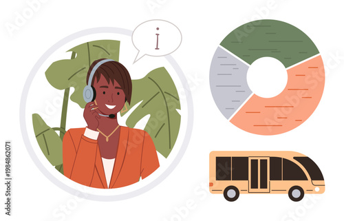 Customer support, public transport, travel planning, data analysis, commuting services, journey assistance. Woman with headset, bus graphic pie chart. Customer support and public transport theme