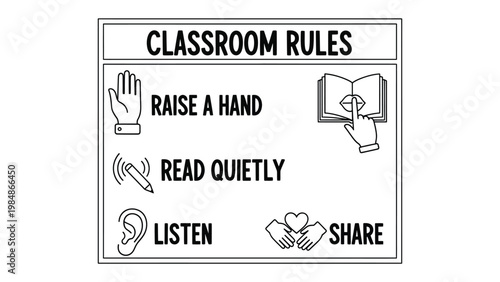 Classroom Rule Essentials: A clear and concise educational poster outlining fundamental classroom rules.