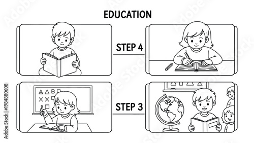 Step-by-Step Learning Process: A simple graphic illustrating the stages of education, from initial study to the completion of assignments and exams.