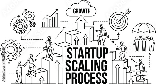 startup scaling process infographic with people and business icons