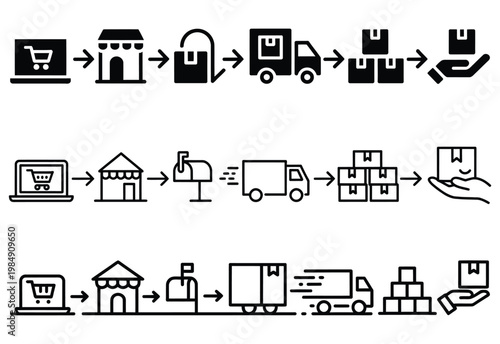 The process of online shopping delivery from laptop to hand with various transportation methods