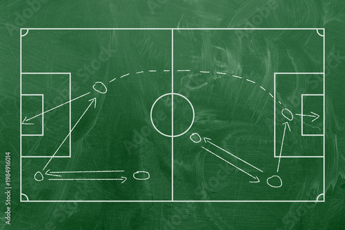 Fotografie Soccer game strategy and tactic plan line, Soccer game strategy with arrows on green chalk board