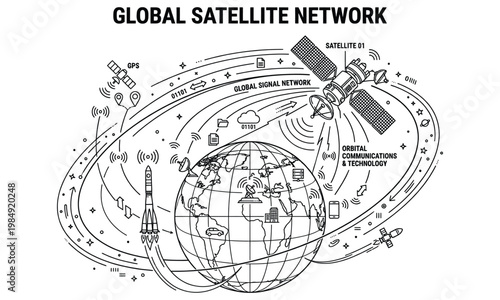 Global satellite network illustration with earth and orbital communications technology and signal  GPS tracking system