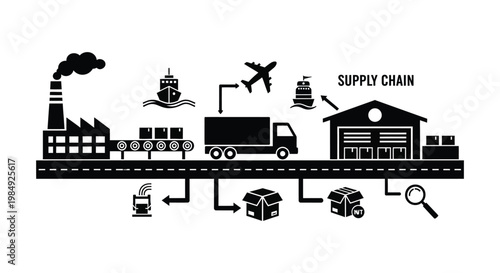 A visual representation of a supply chain including factory transport and delivery depicted in black silhouette high quality professional detailed modern