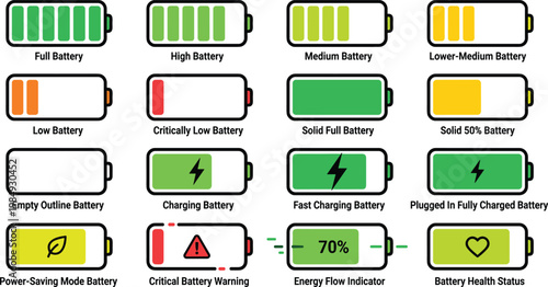 Battery Status Icon Set Featuring Charging, Full, Low, Critical, Power Saving, Energy Indicators for Apps, UI Design, Technology Interfaces, and Digital Displays