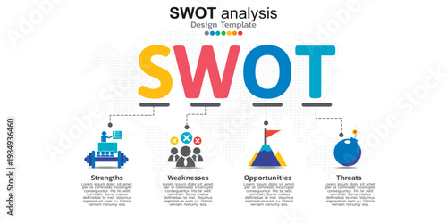 A SWOT analysis design template with strengths, weaknesses, opportunities, and threats