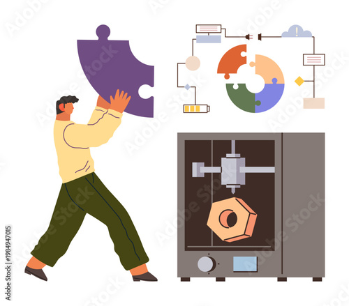 Innovation, problem solving, technology, 3D printing, workflow, design process. Man holding a puzzle piece with a flowchart and 3D printer nearby. Innovation and problem solving concepts