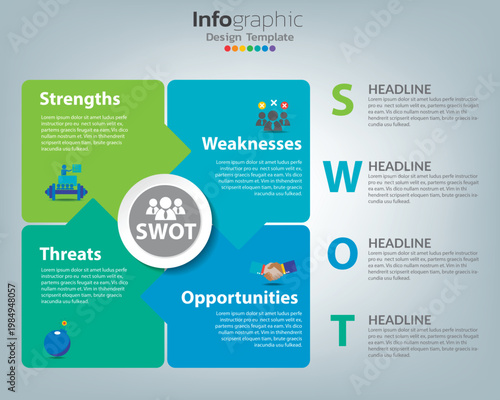 A colorful infographic template with a SWOT analysis diagram and sample text