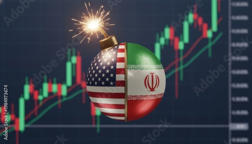 Usa iran conflict impact on global financial markets