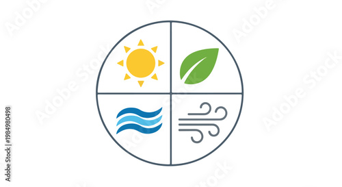 Environmental sustainability concept with icons representing sun energy water and air pollution control