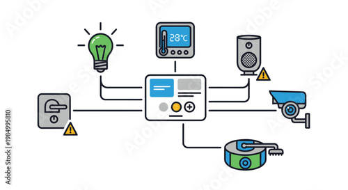 Connected smart home system illustration with IoT devices networked to a central control hub displaying alerts.