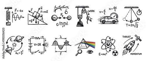Hand-drawn physics concept doodles illustrating various scientific principles and formulas, presented as a comprehensive collection on a clean white background