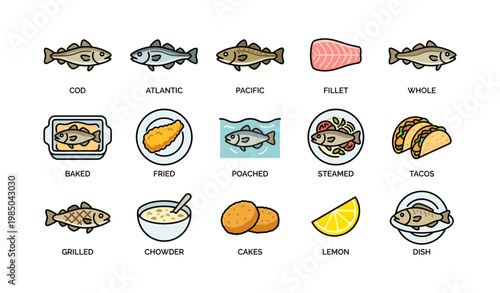 Variety of fish preparation methods and dishes illustrated