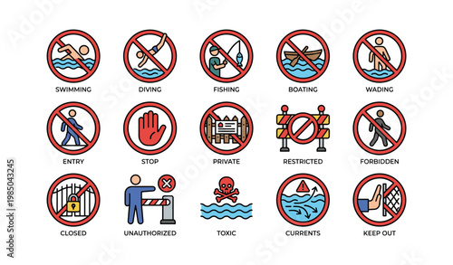 Prohibited water activities and access restriction signs collection