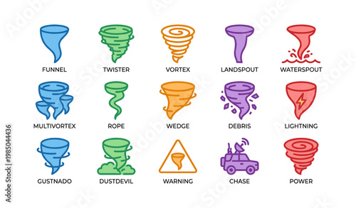 Colorful tornado icons illustrating different tornado types and phenomena