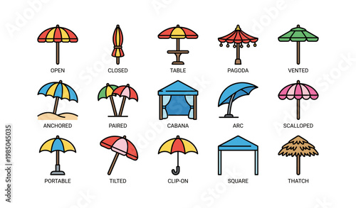 Variety of umbrella types: open, closed, table, pagoda, vented, anchored, paired, cabana, arc, scalloped