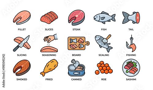 Variety of fish preparations: fillet, slices, steak, and more