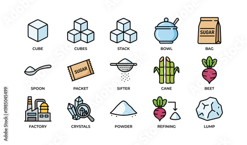 Sugar production process icons: cubes, bowl, factory, crystals, powder, refining techniques