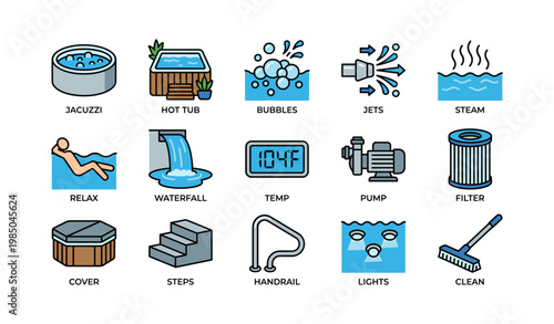 Hot tub features: bubbles, jets, temperature, pump, relaxing waterfall