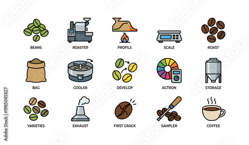 Coffee processing tools and stages illustrated with beans and equipment