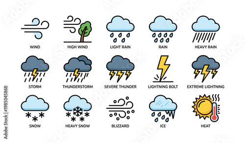 Weather icon set with various conditions including rain thunderstorm snow and heat