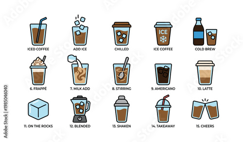 Various types of iced coffee and preparation methods illustrated